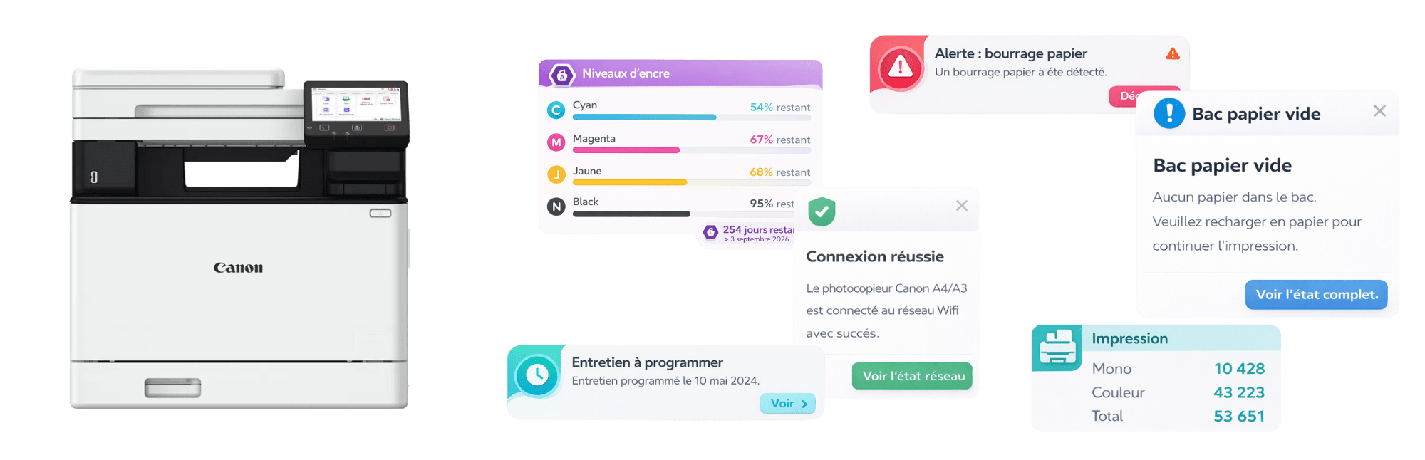 Pilotage impression Clynt